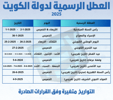اسم الاعلان
