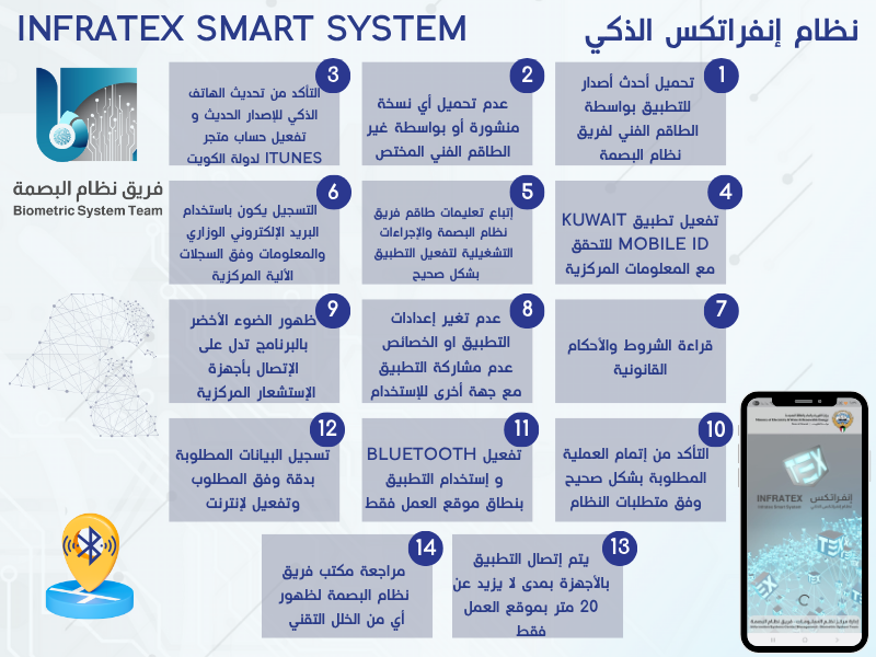 اسم الاعلان