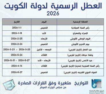 اسم الاعلان